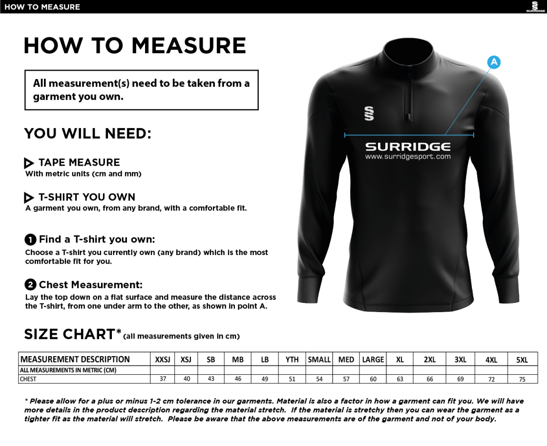 Grindleford CC - Blade Performance Top - Size Guide